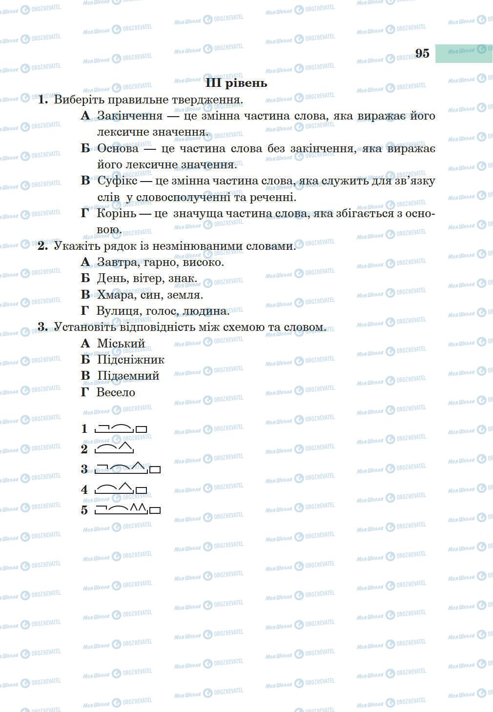 Підручники Українська мова 5 клас сторінка 95