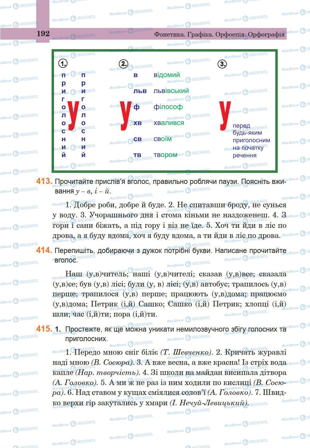 Підручники Українська мова 5 клас сторінка 192
