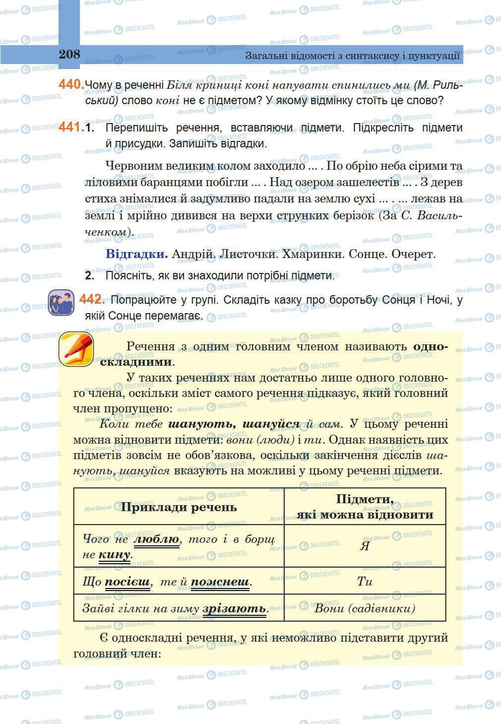 Підручники Українська мова 5 клас сторінка 208