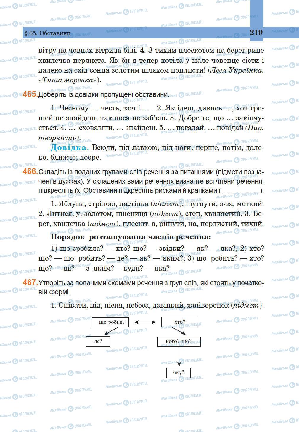 Учебники Укр мова 5 класс страница 219