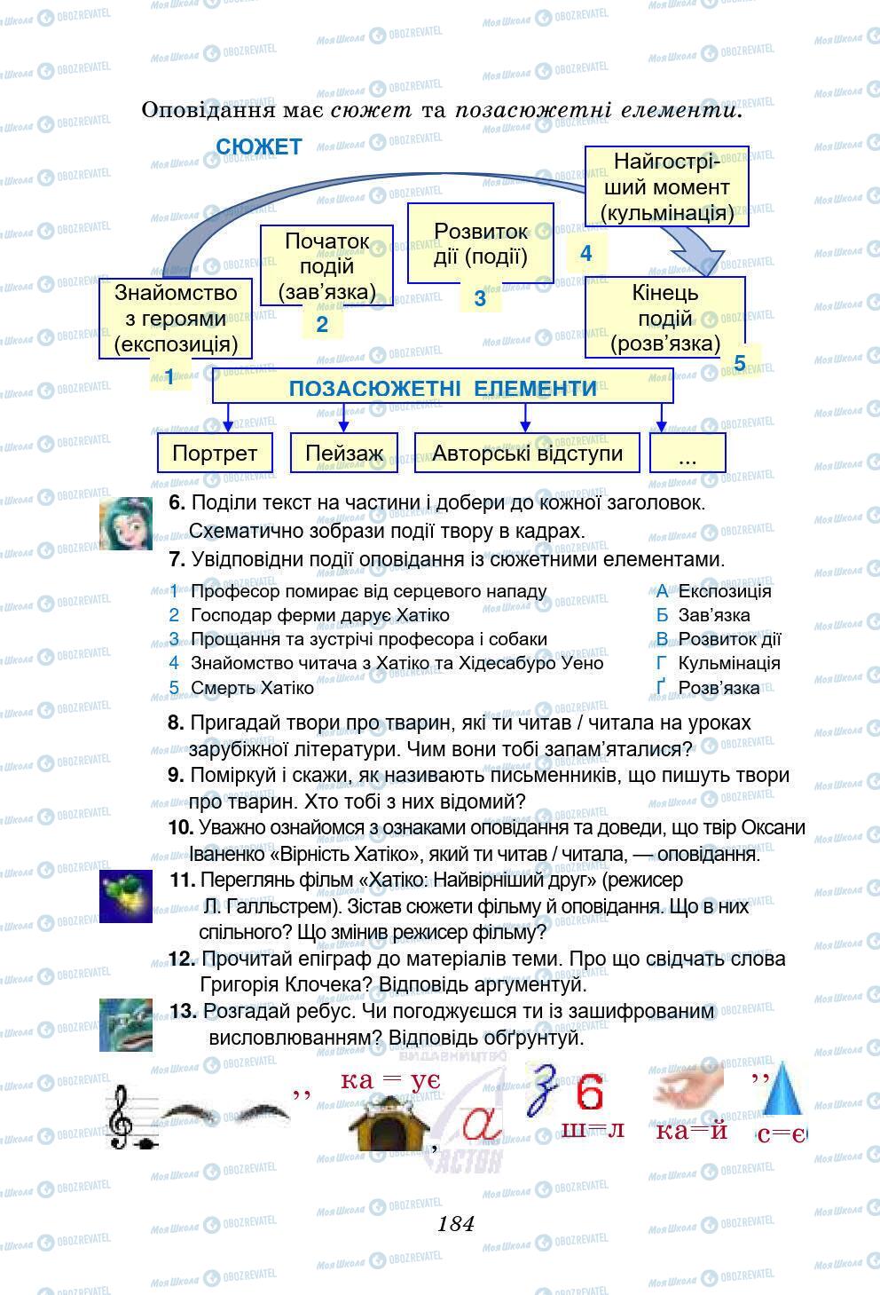 Учебники Укр лит 5 класс страница 184