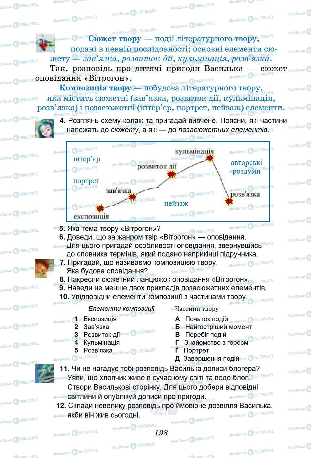 Підручники Українська література 5 клас сторінка 198