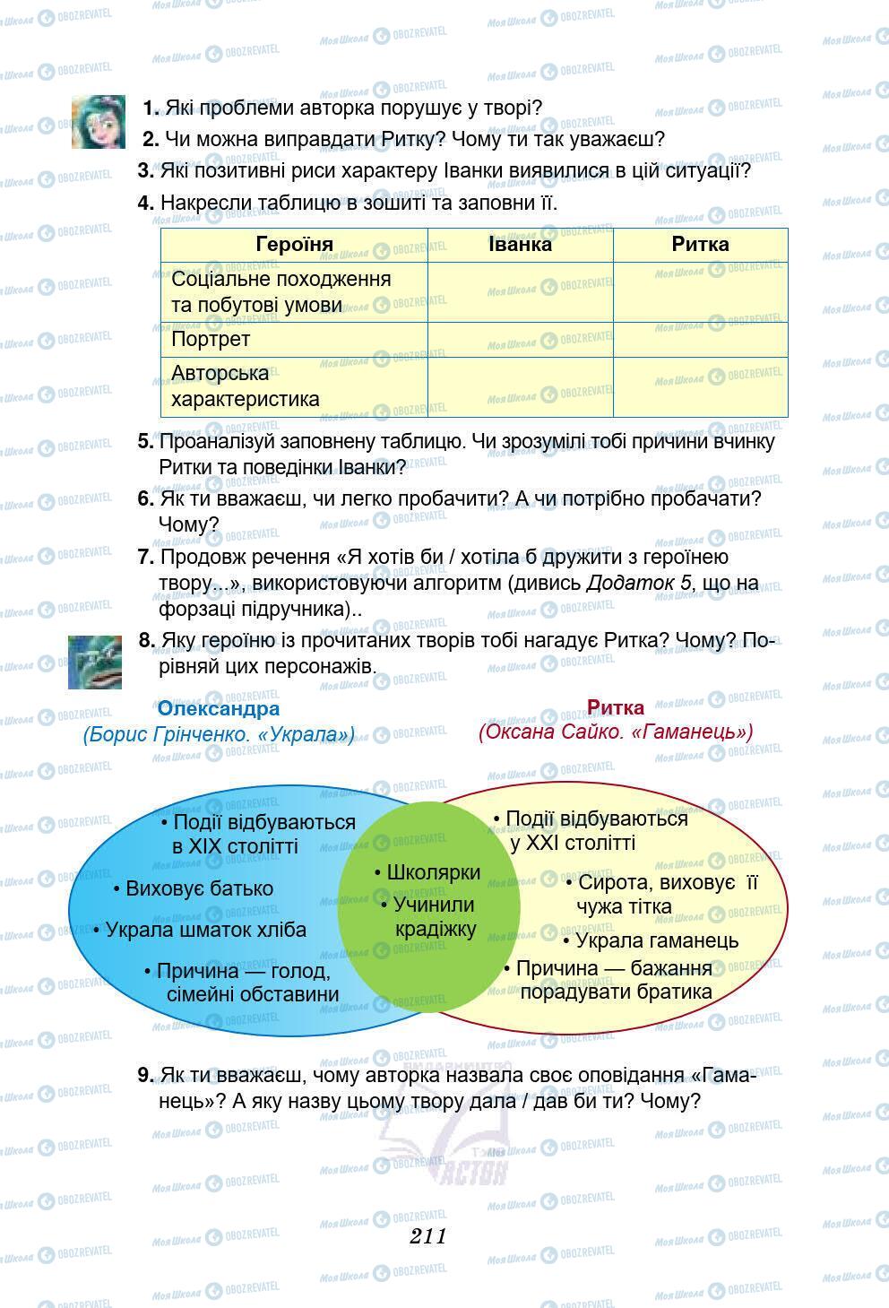 Учебники Укр лит 5 класс страница 211