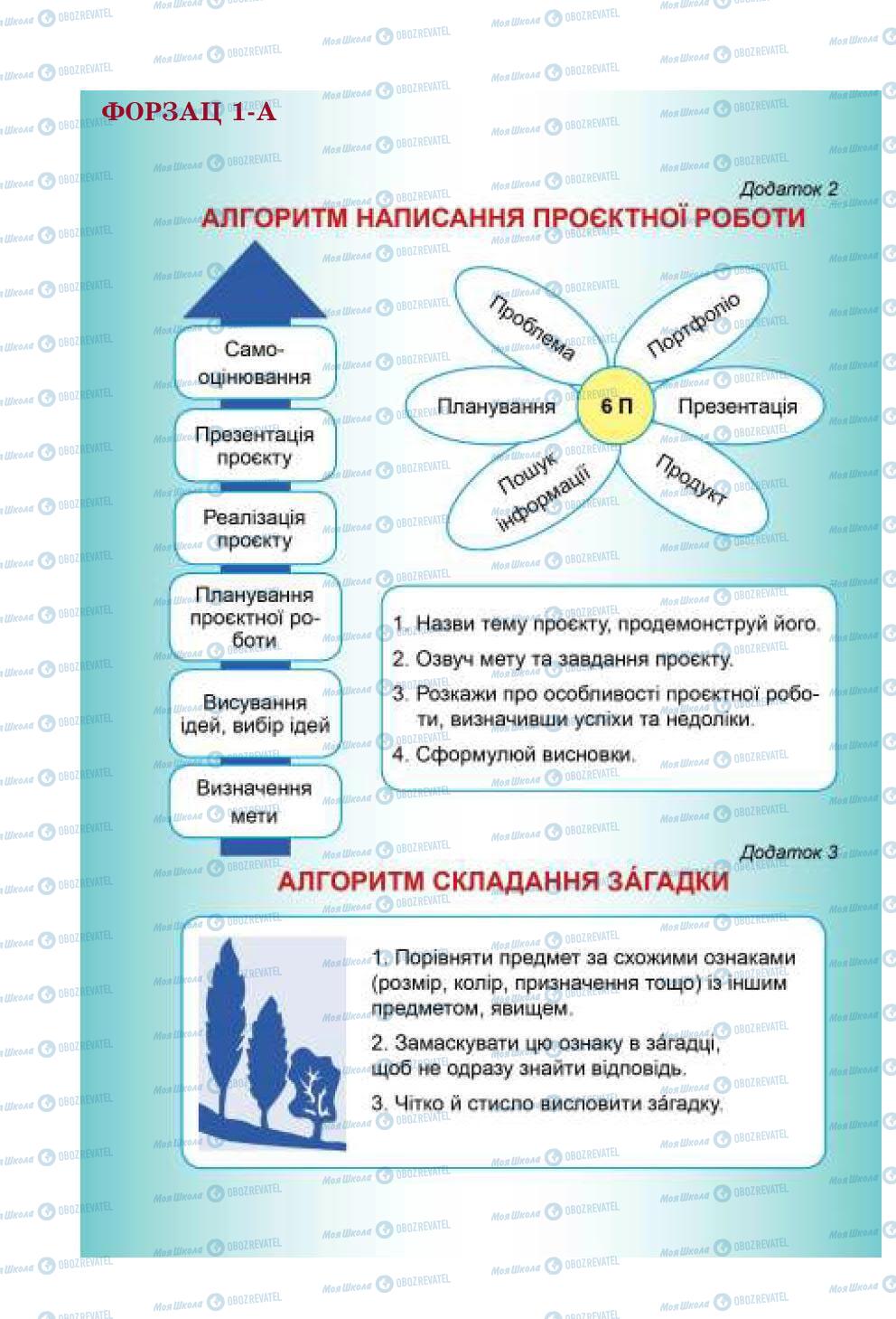 Учебники Укр лит 5 класс страница 280