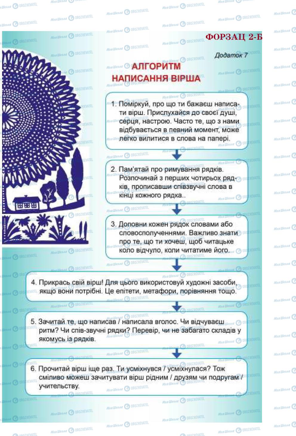 Підручники Українська література 5 клас сторінка 283