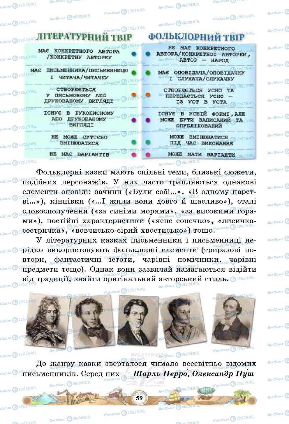 Підручники Зарубіжна література 5 клас сторінка 59