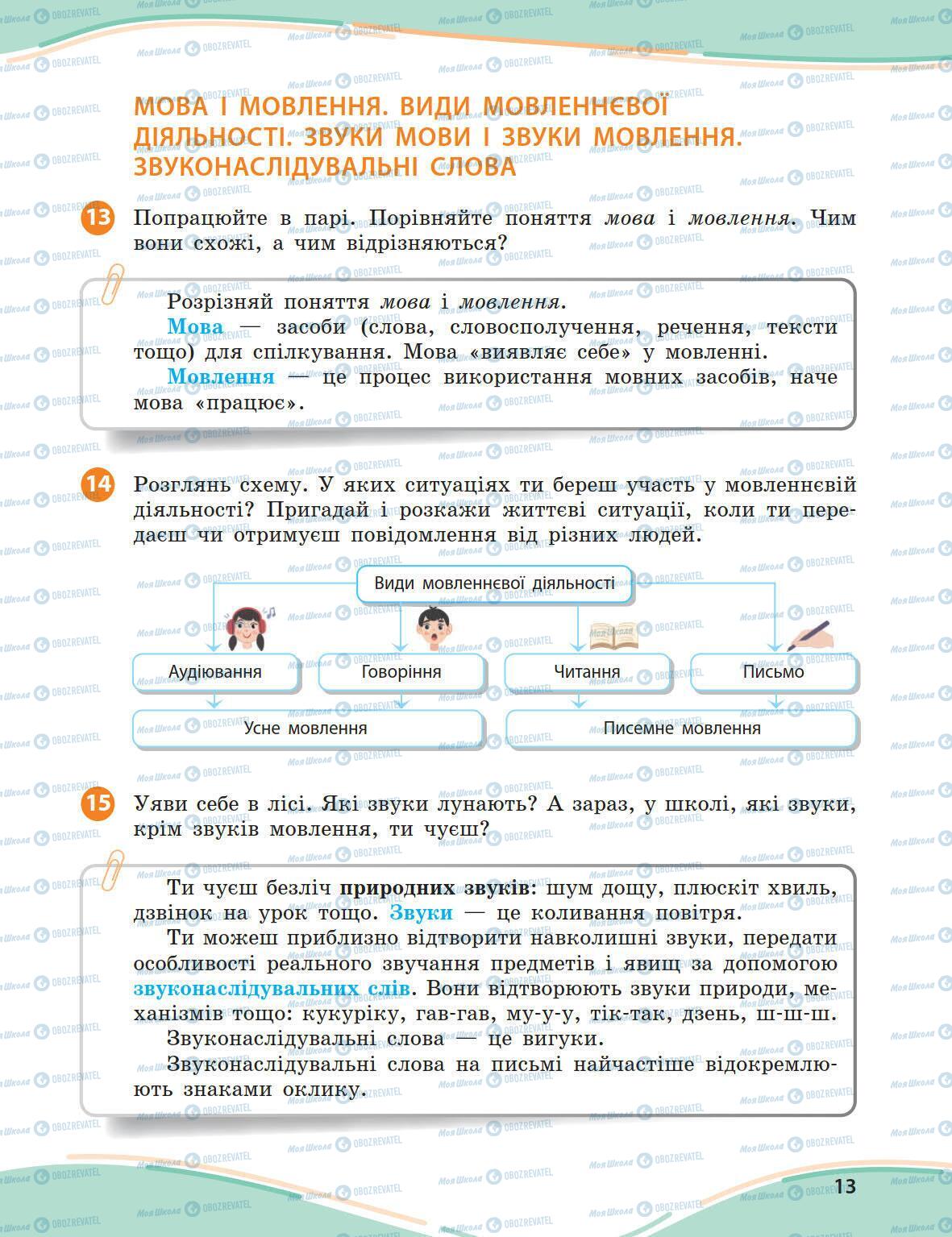 Підручники Українська мова 5 клас сторінка 13