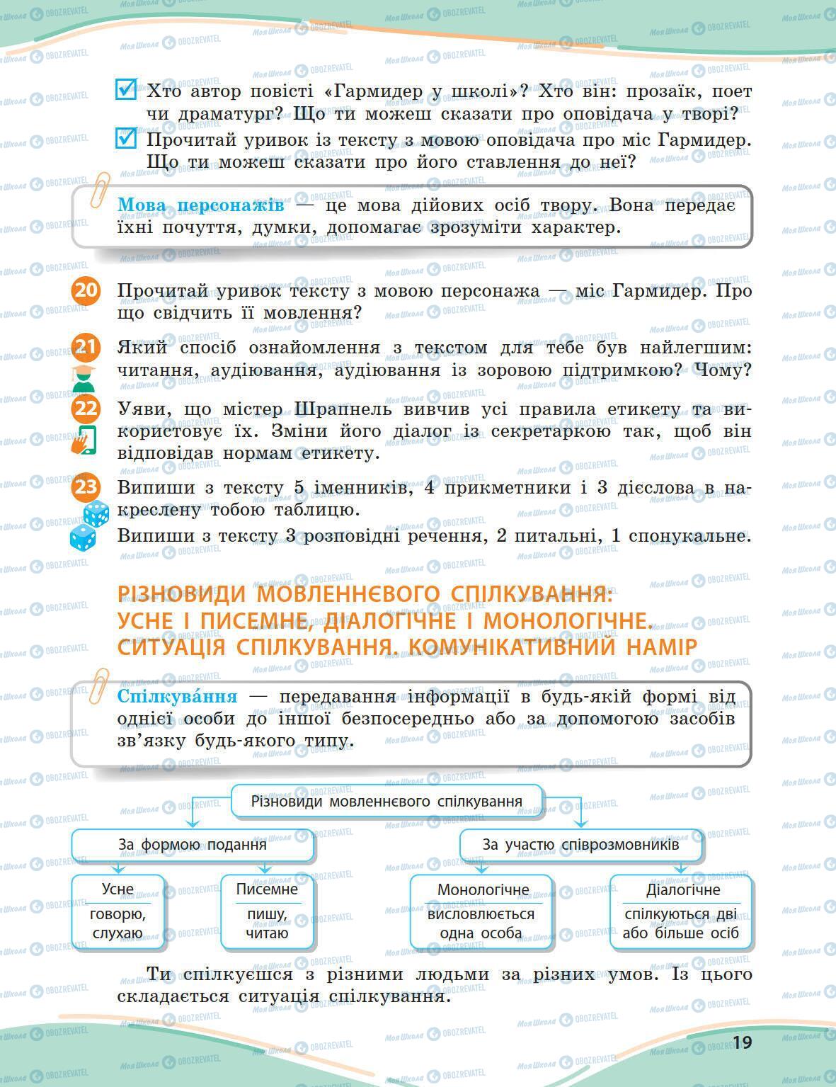 Підручники Українська мова 5 клас сторінка 19