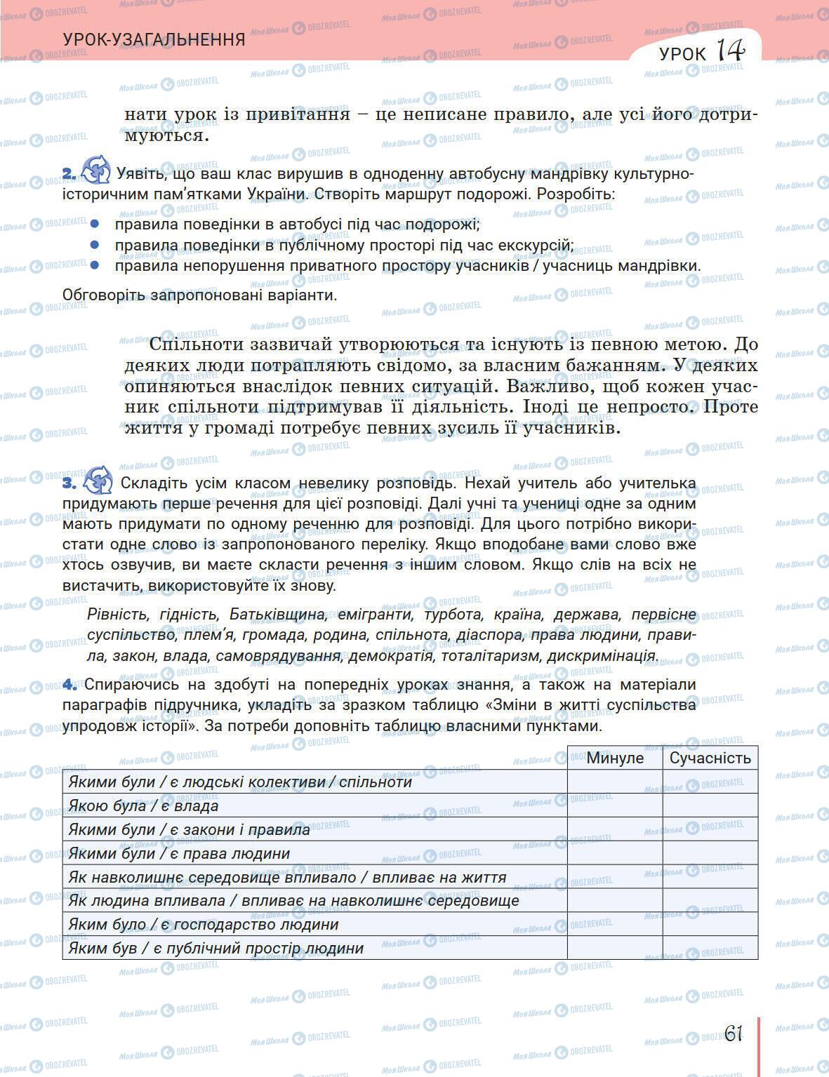 Підручники Історія України 5 клас сторінка 61