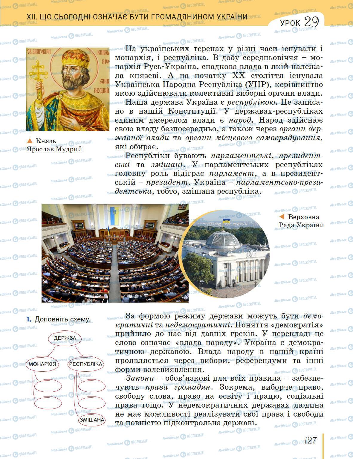 Підручники Історія України 5 клас сторінка 127