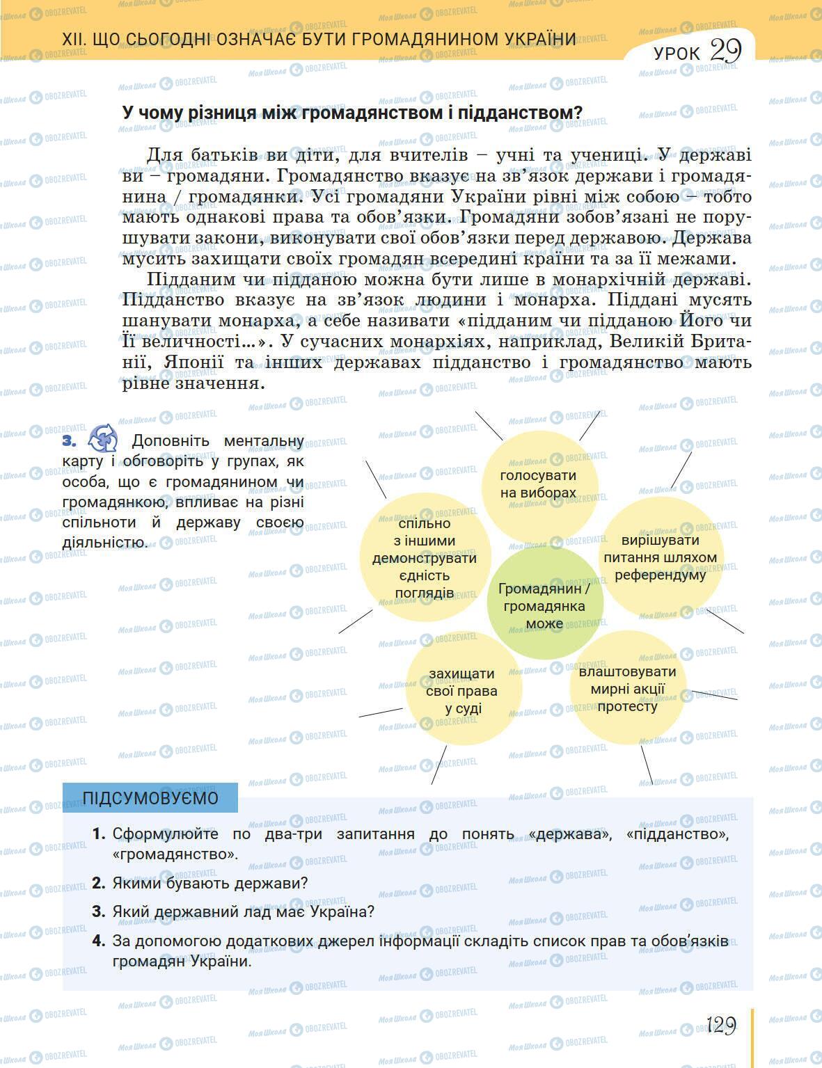 Підручники Історія України 5 клас сторінка 129