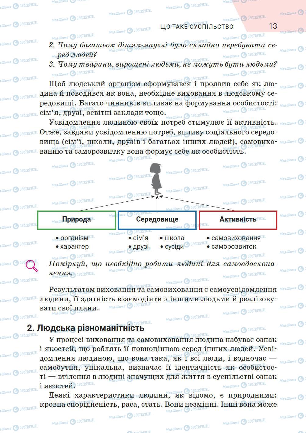 Підручники Історія України 5 клас сторінка 13