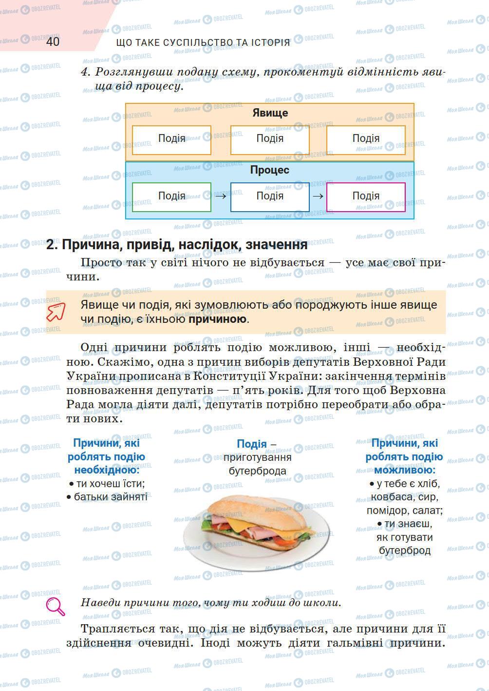 Підручники Історія України 5 клас сторінка 40