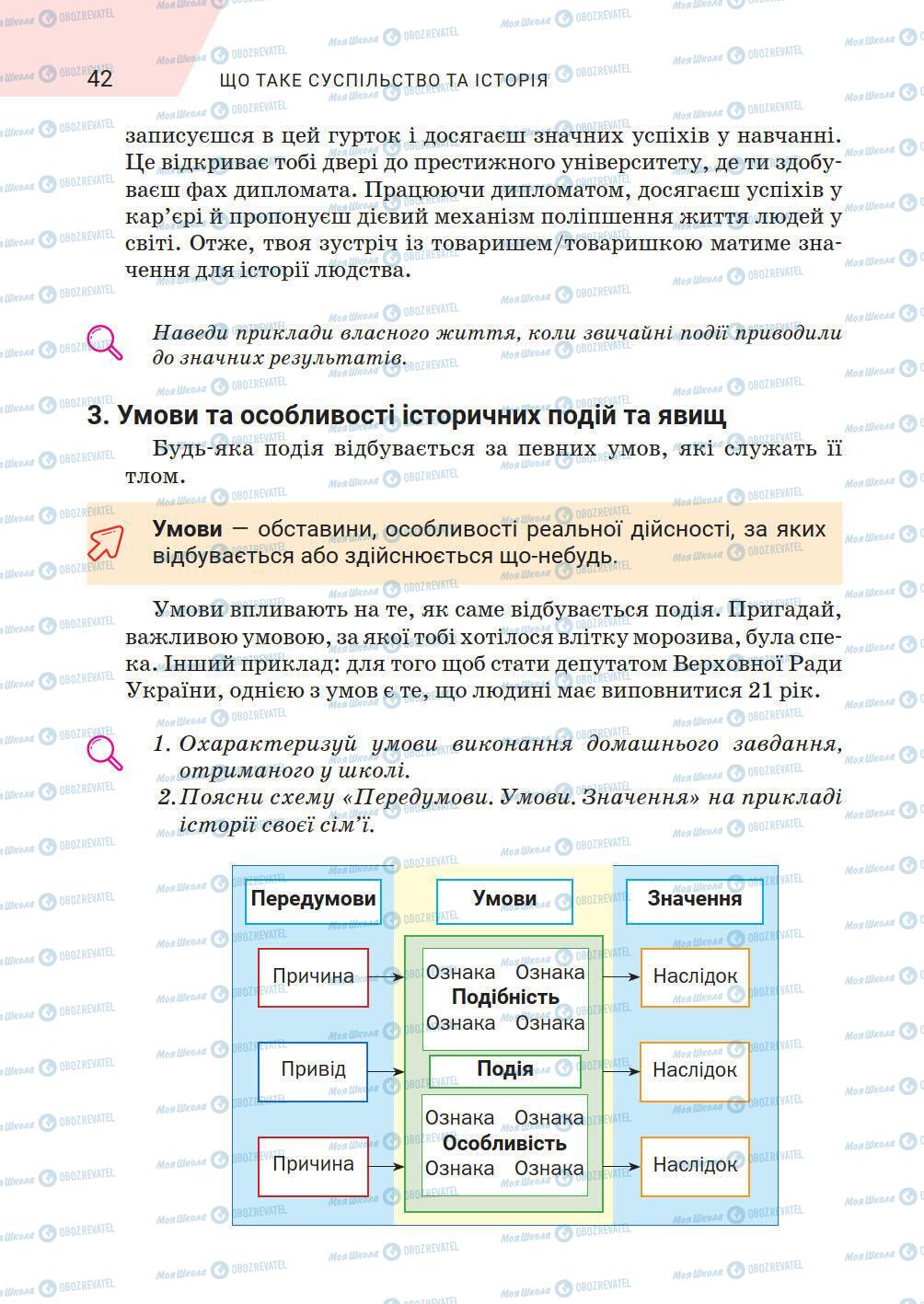 Підручники Історія України 5 клас сторінка 42