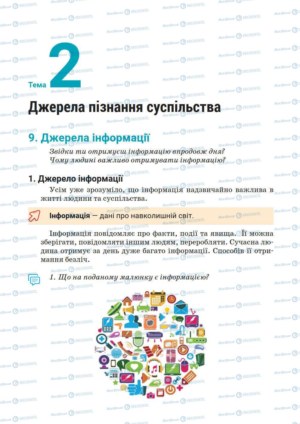 Підручники Історія України 5 клас сторінка 56