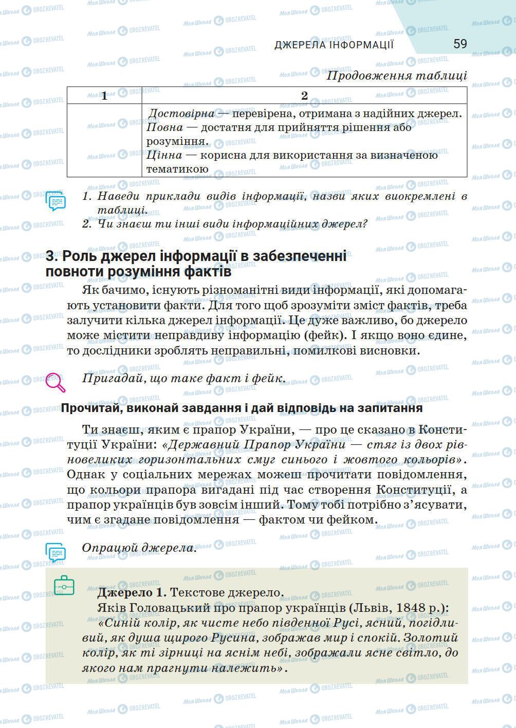 Підручники Історія України 5 клас сторінка 59