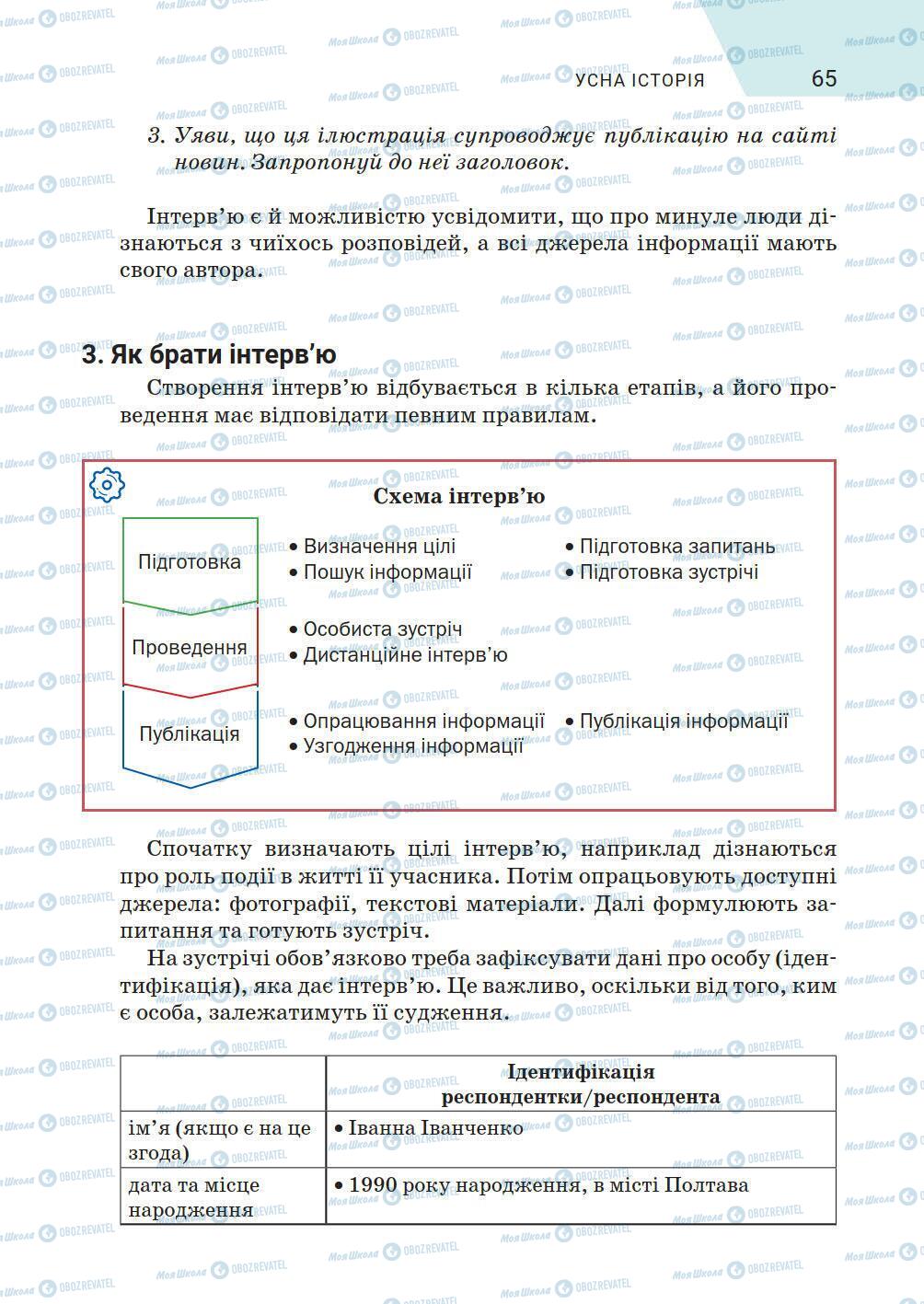 Підручники Історія України 5 клас сторінка 65