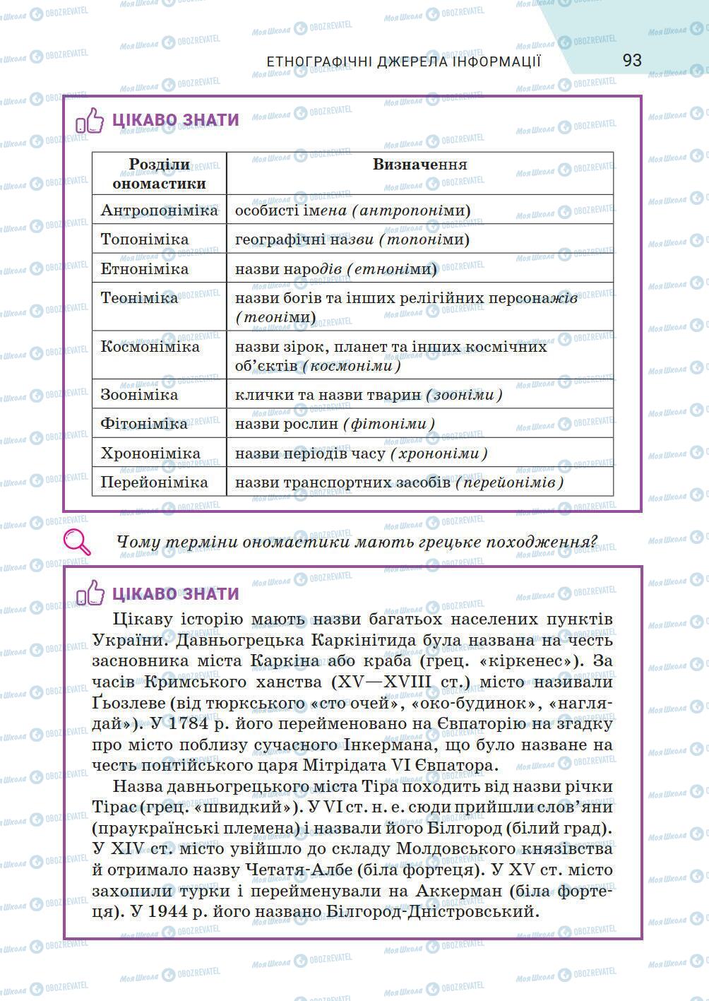 Підручники Історія України 5 клас сторінка 93