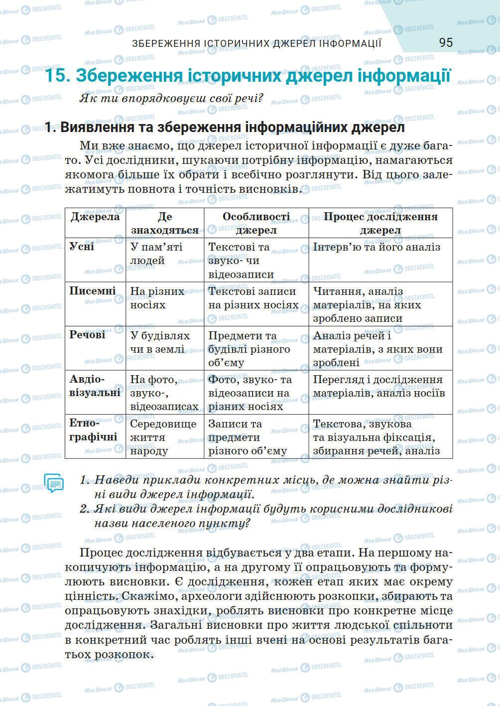 Підручники Історія України 5 клас сторінка 95