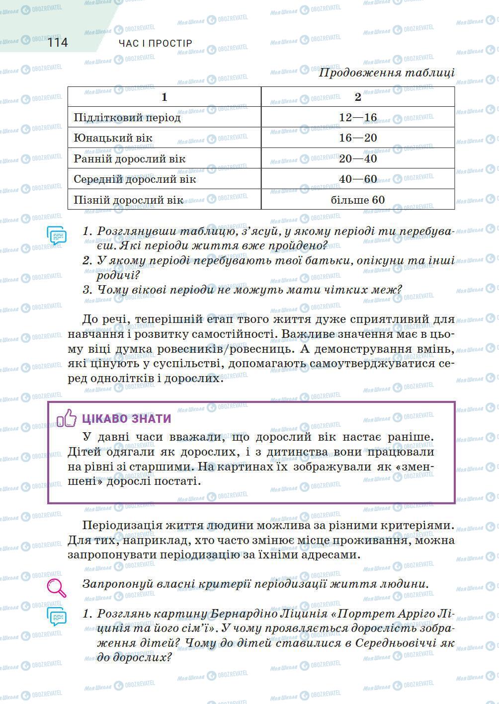 Підручники Історія України 5 клас сторінка 114