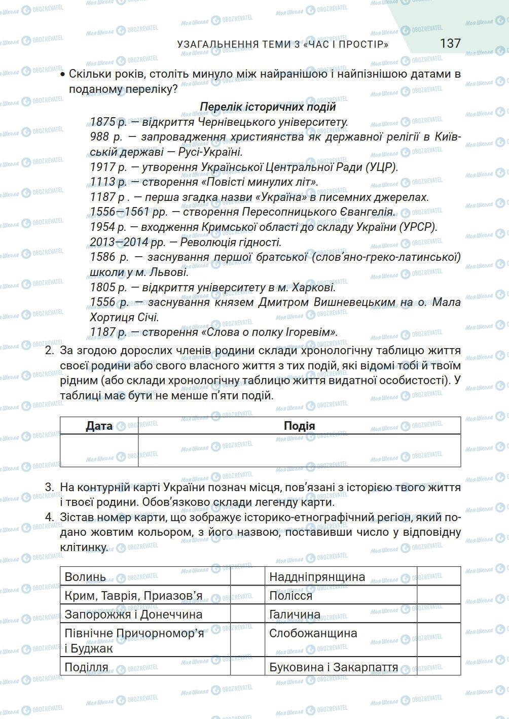 Підручники Історія України 5 клас сторінка 137