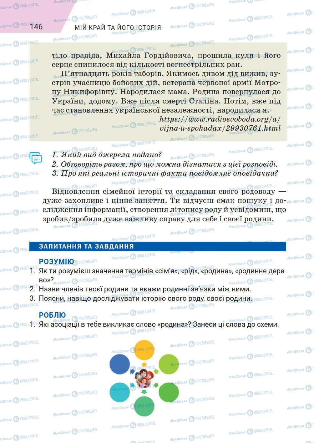 Підручники Історія України 5 клас сторінка 146