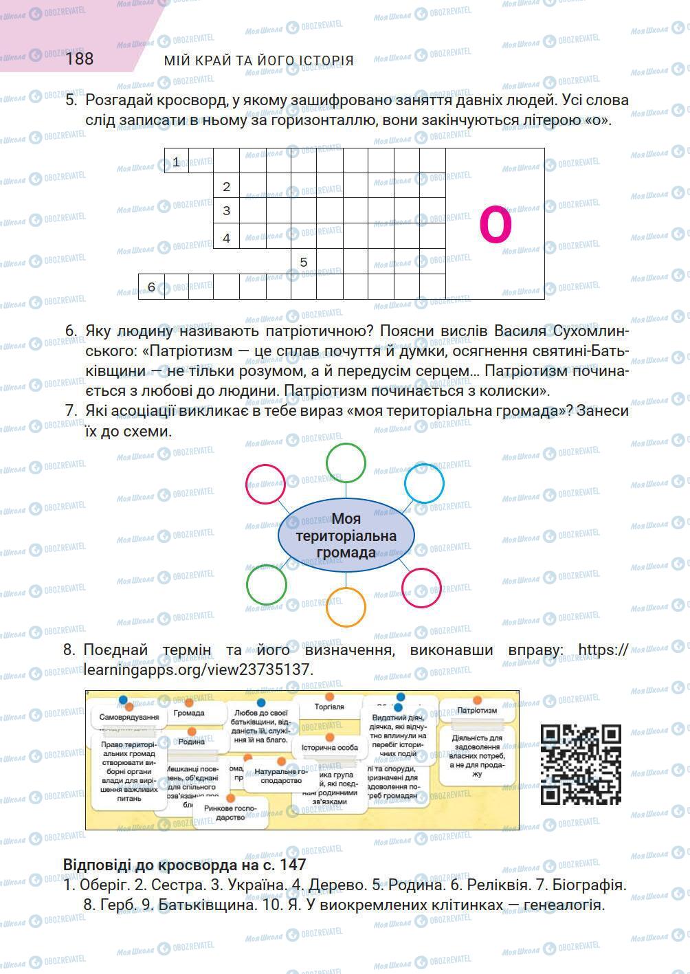 Підручники Історія України 5 клас сторінка 188