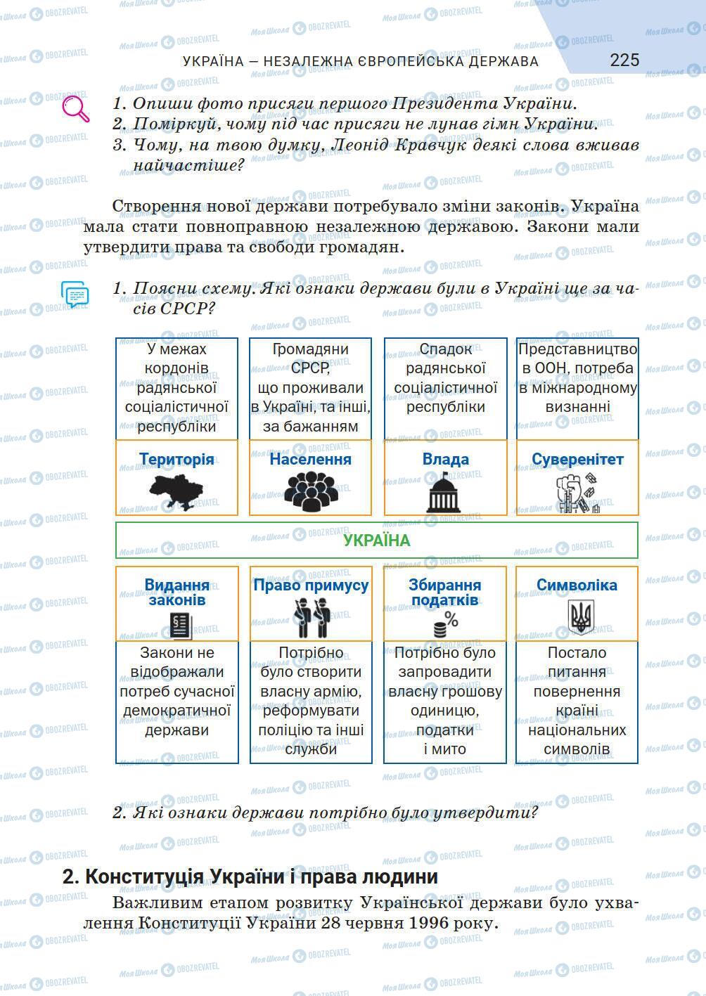 Підручники Історія України 5 клас сторінка 225