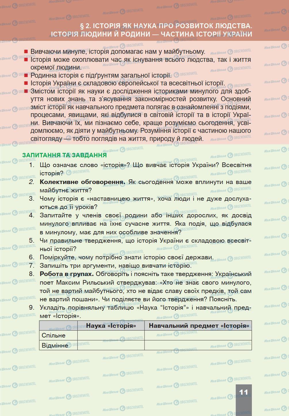 Підручники Історія України 5 клас сторінка 11