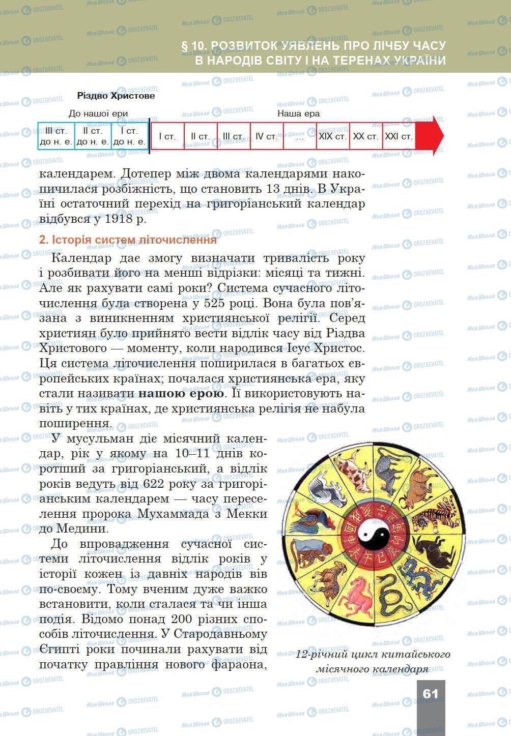 Підручники Історія України 5 клас сторінка 61