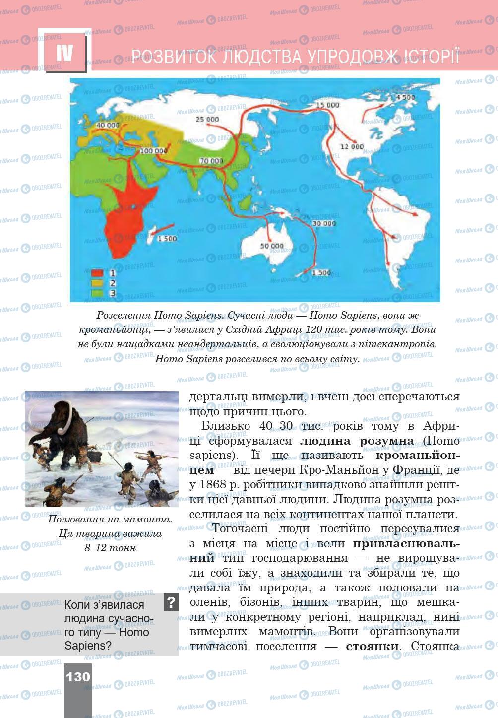 Учебники История Украины 5 класс страница 130