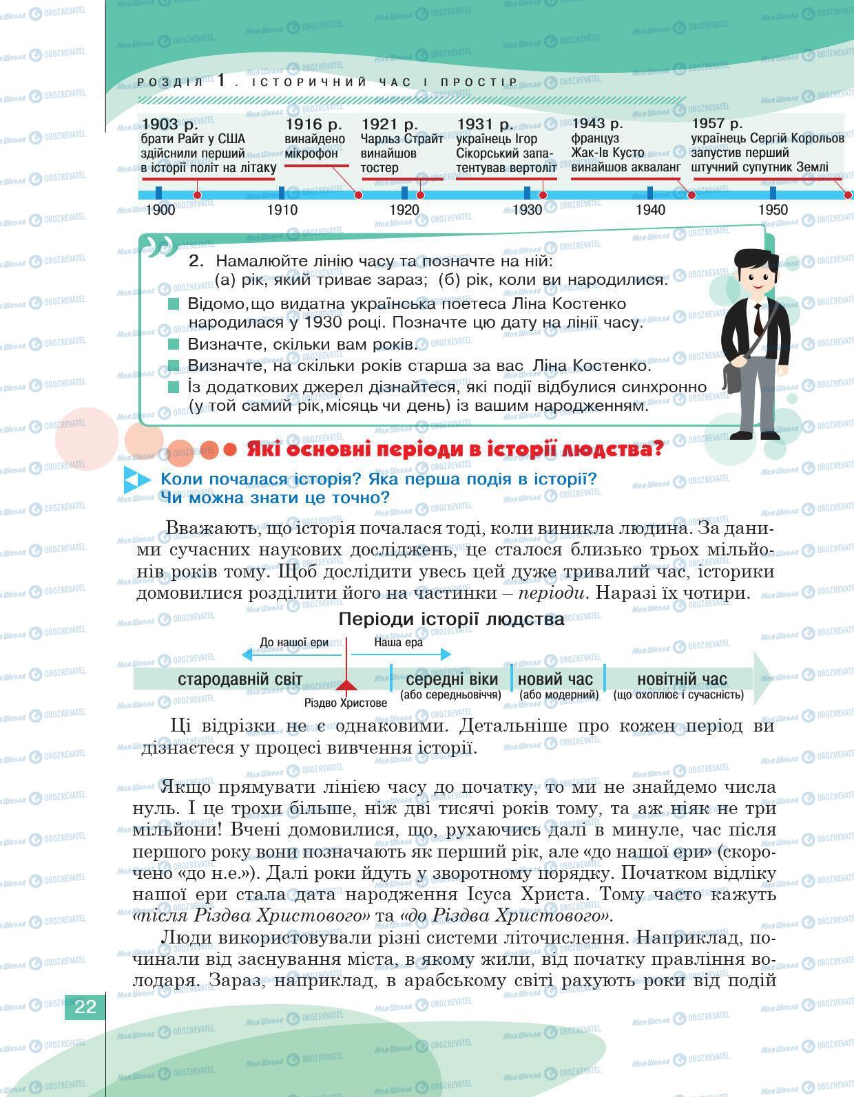 Підручники Історія України 5 клас сторінка 22