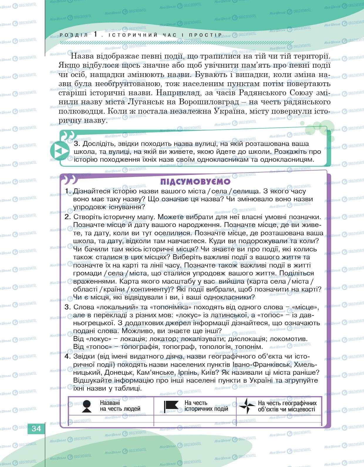 Підручники Історія України 5 клас сторінка 34