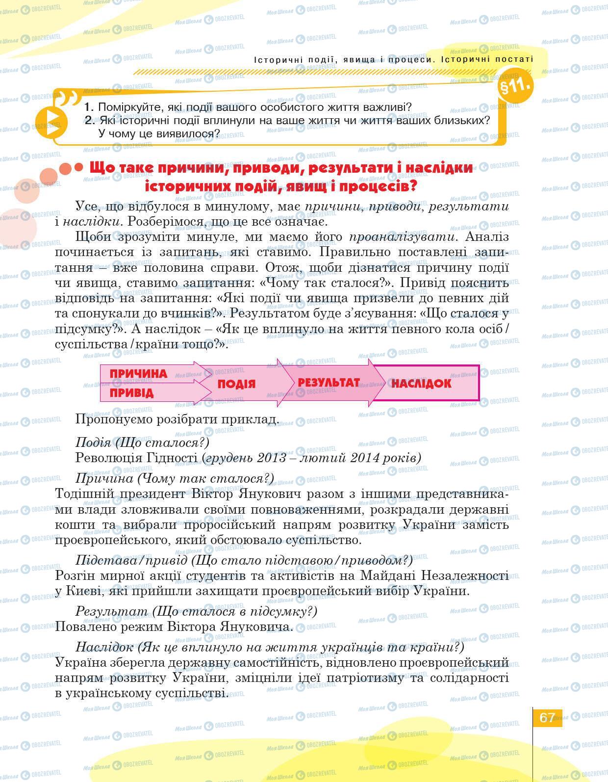 Підручники Історія України 5 клас сторінка 67