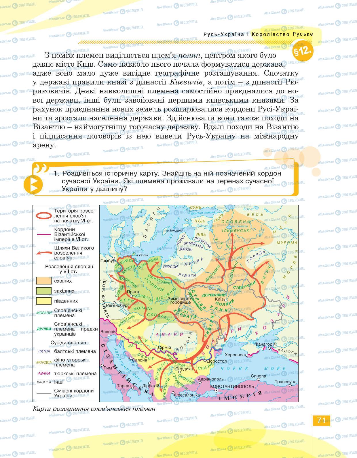 Підручники Історія України 5 клас сторінка 71