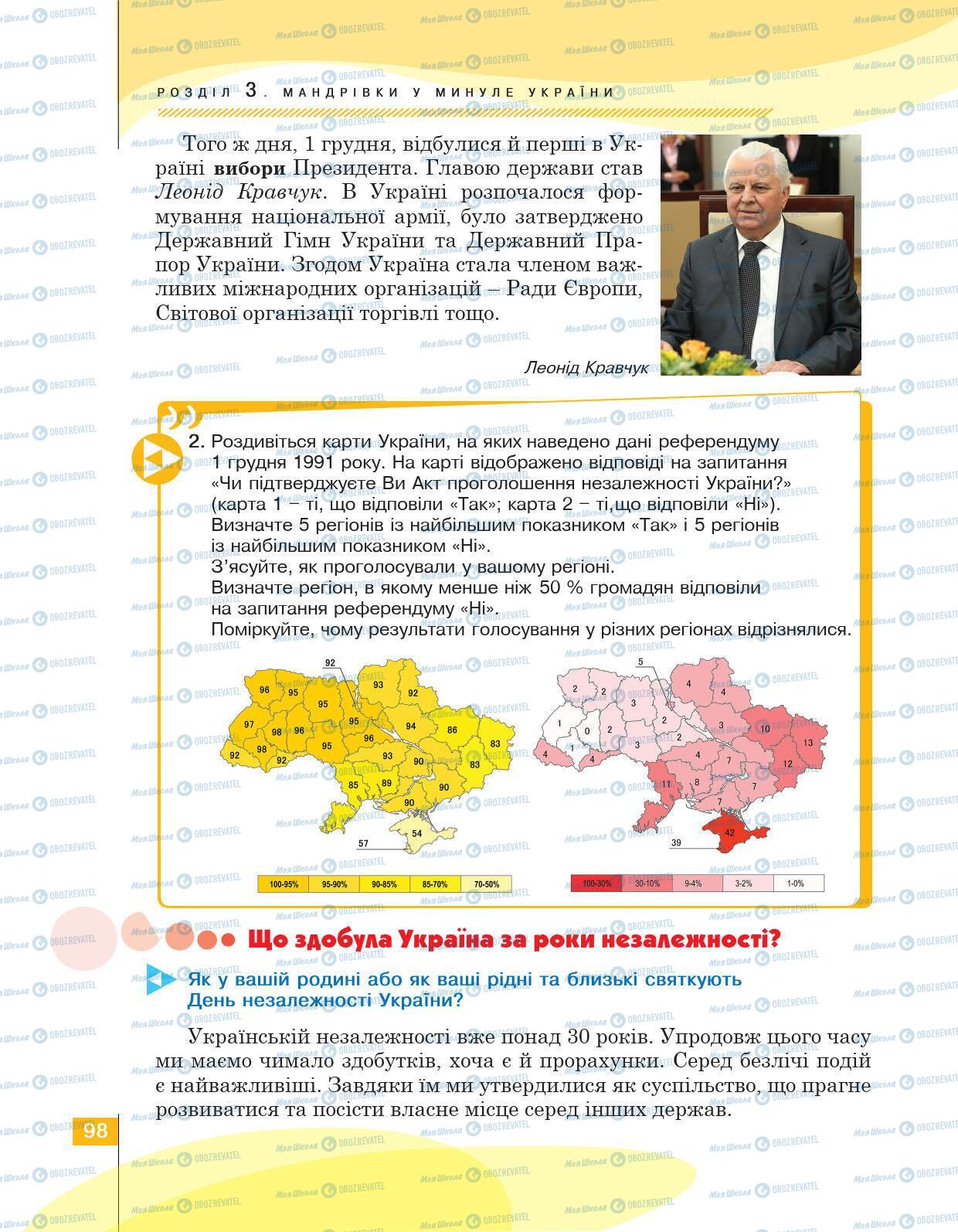 Учебники История Украины 5 класс страница 98