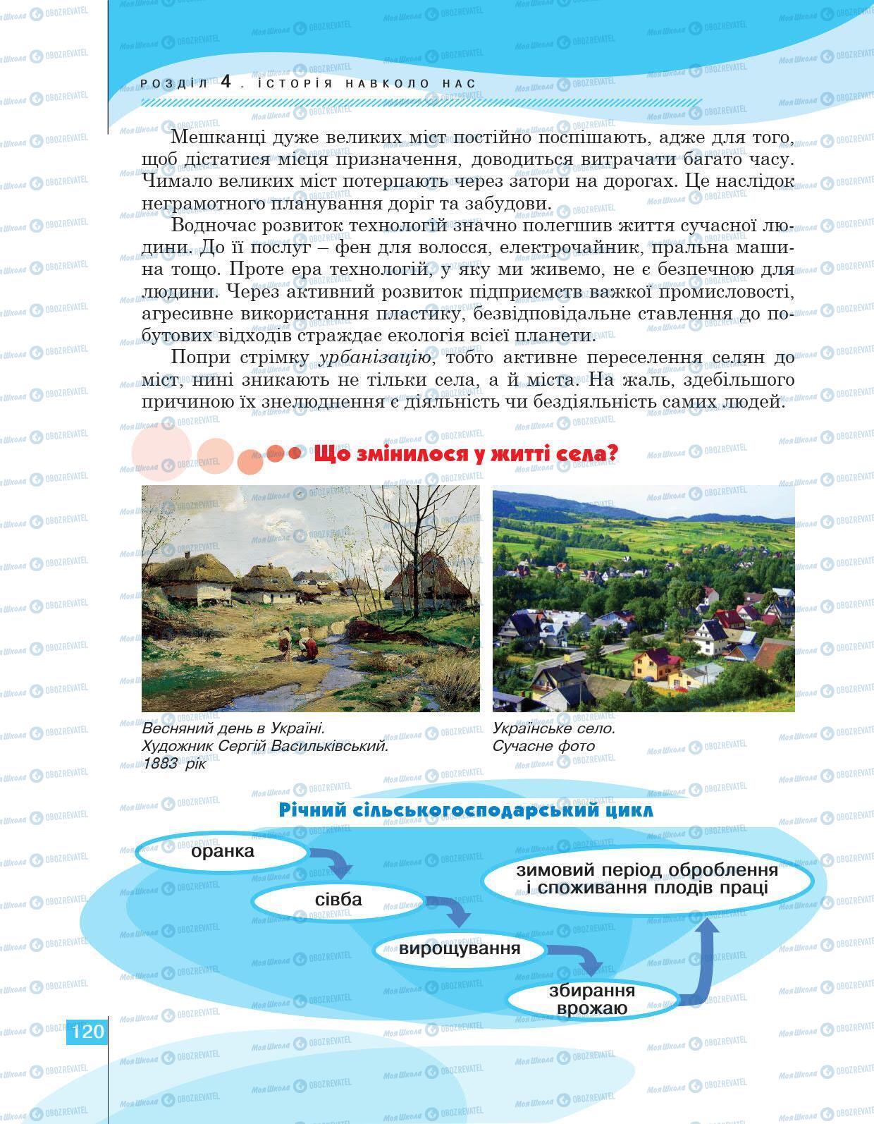 Учебники История Украины 5 класс страница 120