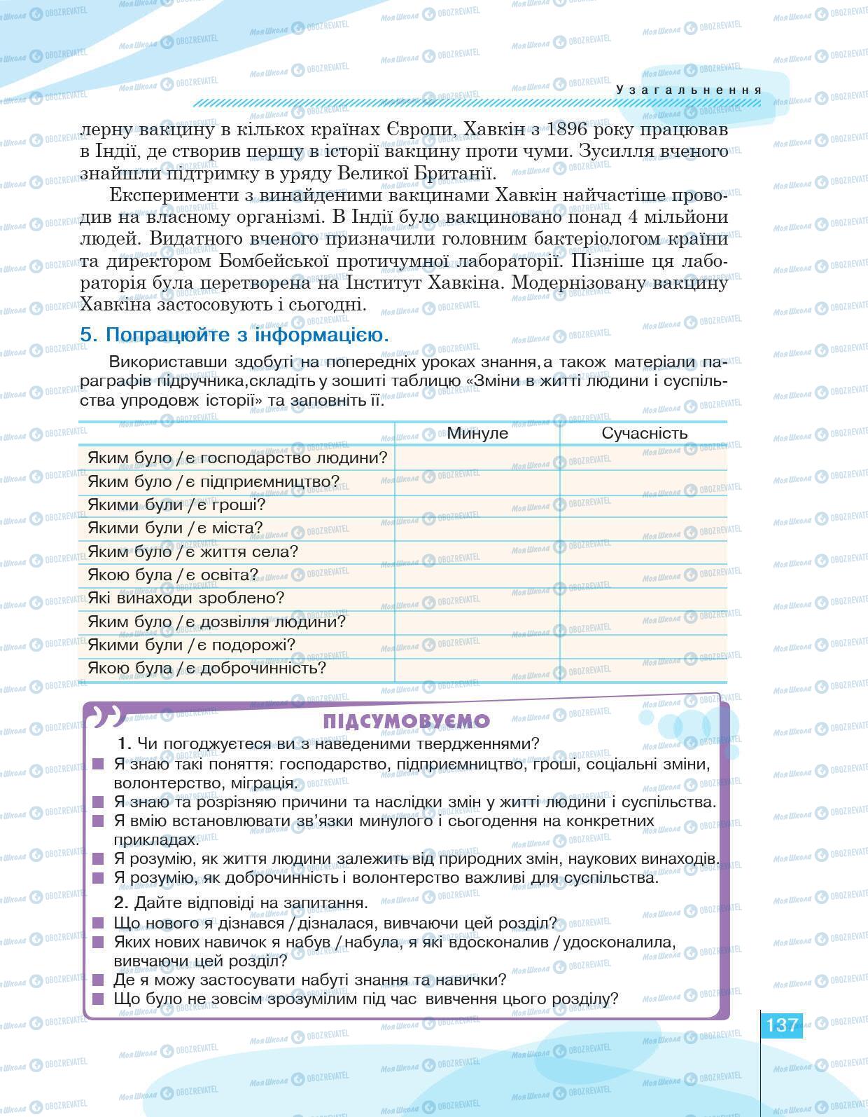 Учебники История Украины 5 класс страница 137