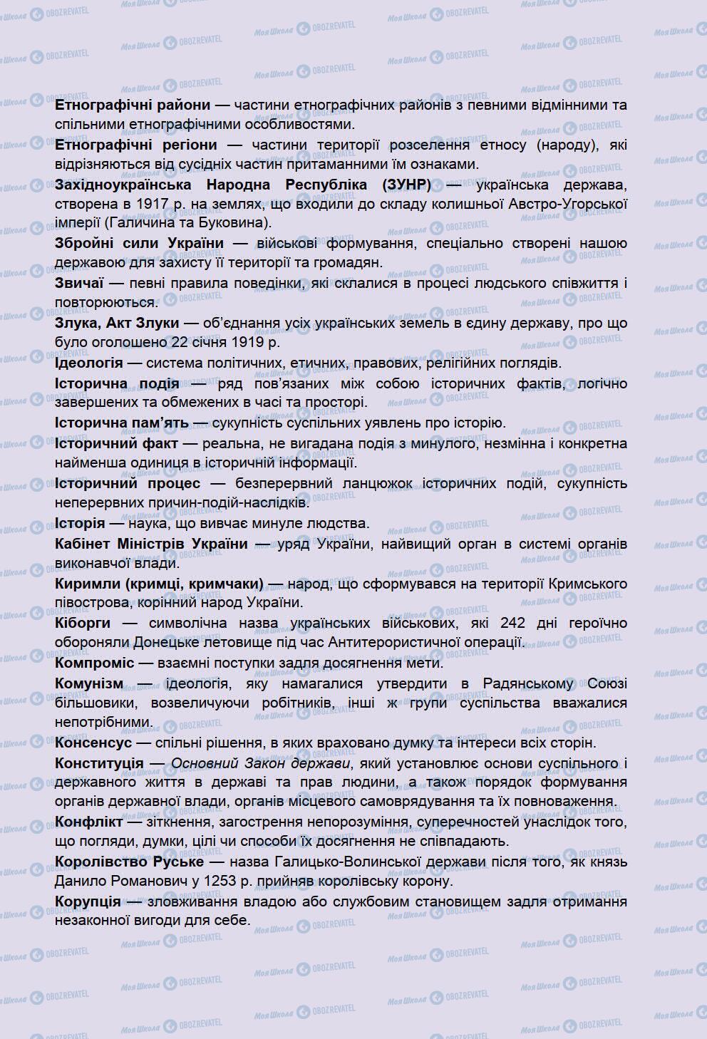 Підручники Історія України 5 клас сторінка 2