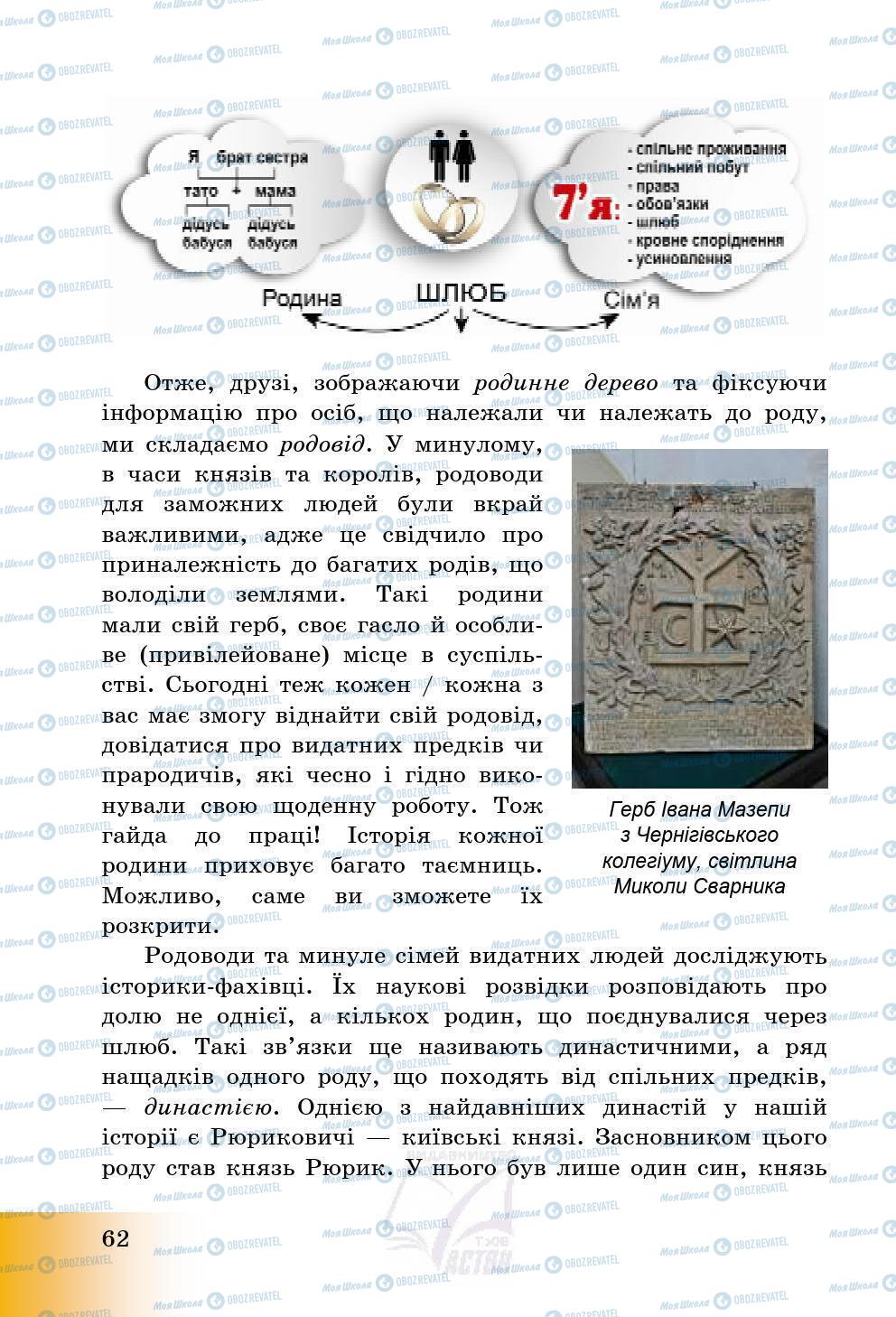 Підручники Історія України 5 клас сторінка 62