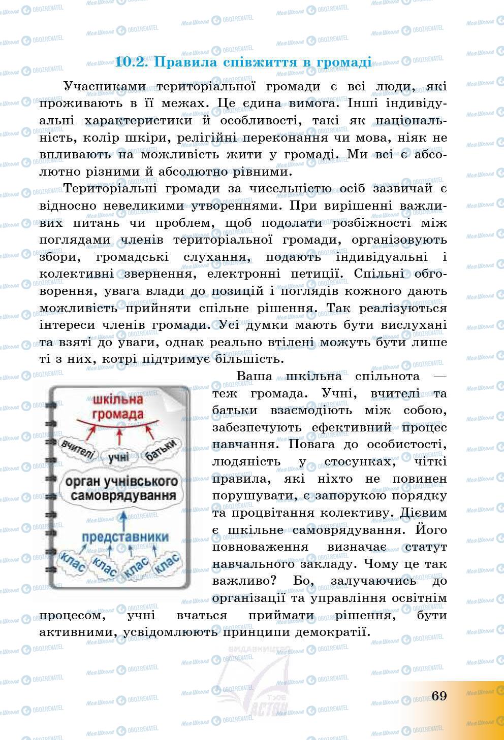 Учебники История Украины 5 класс страница 69