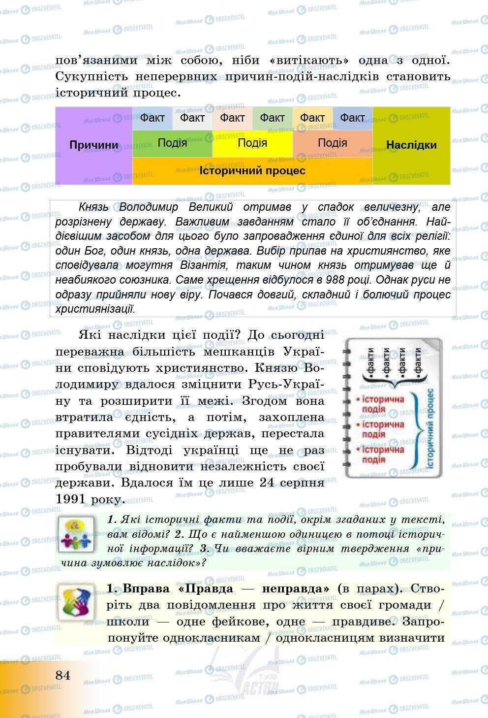 Підручники Історія України 5 клас сторінка 84