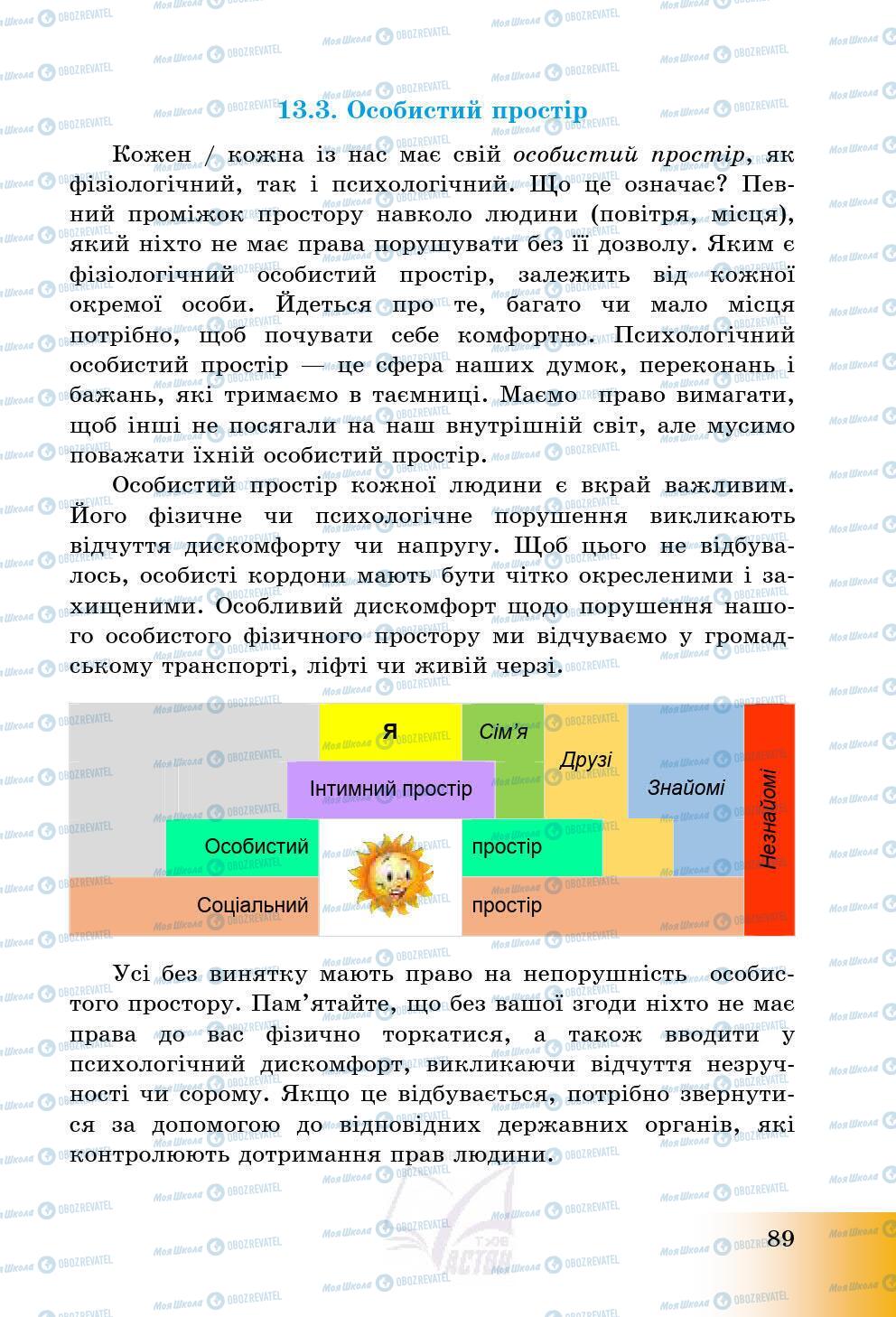 Підручники Історія України 5 клас сторінка 89