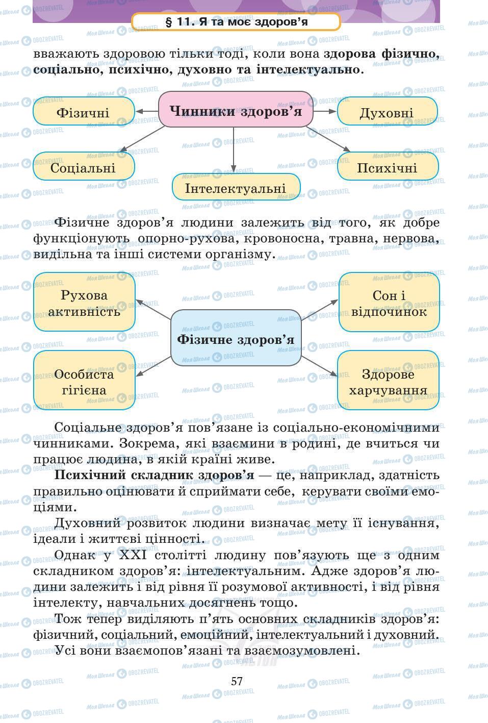 Підручники Основи здоров'я 5 клас сторінка 57