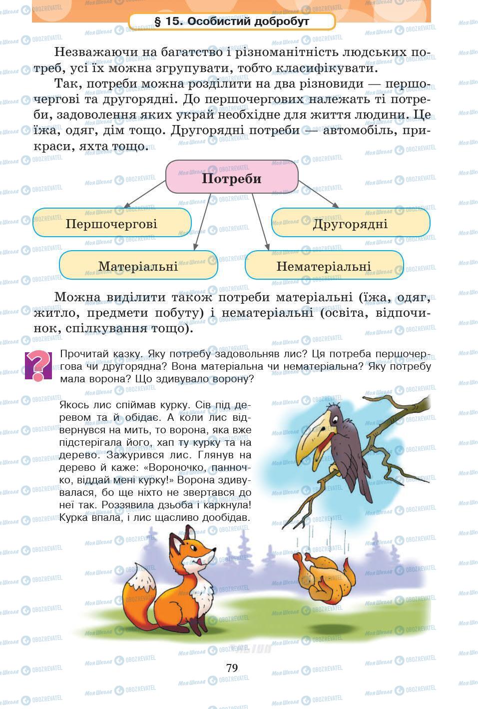 Підручники Основи здоров'я 5 клас сторінка 79