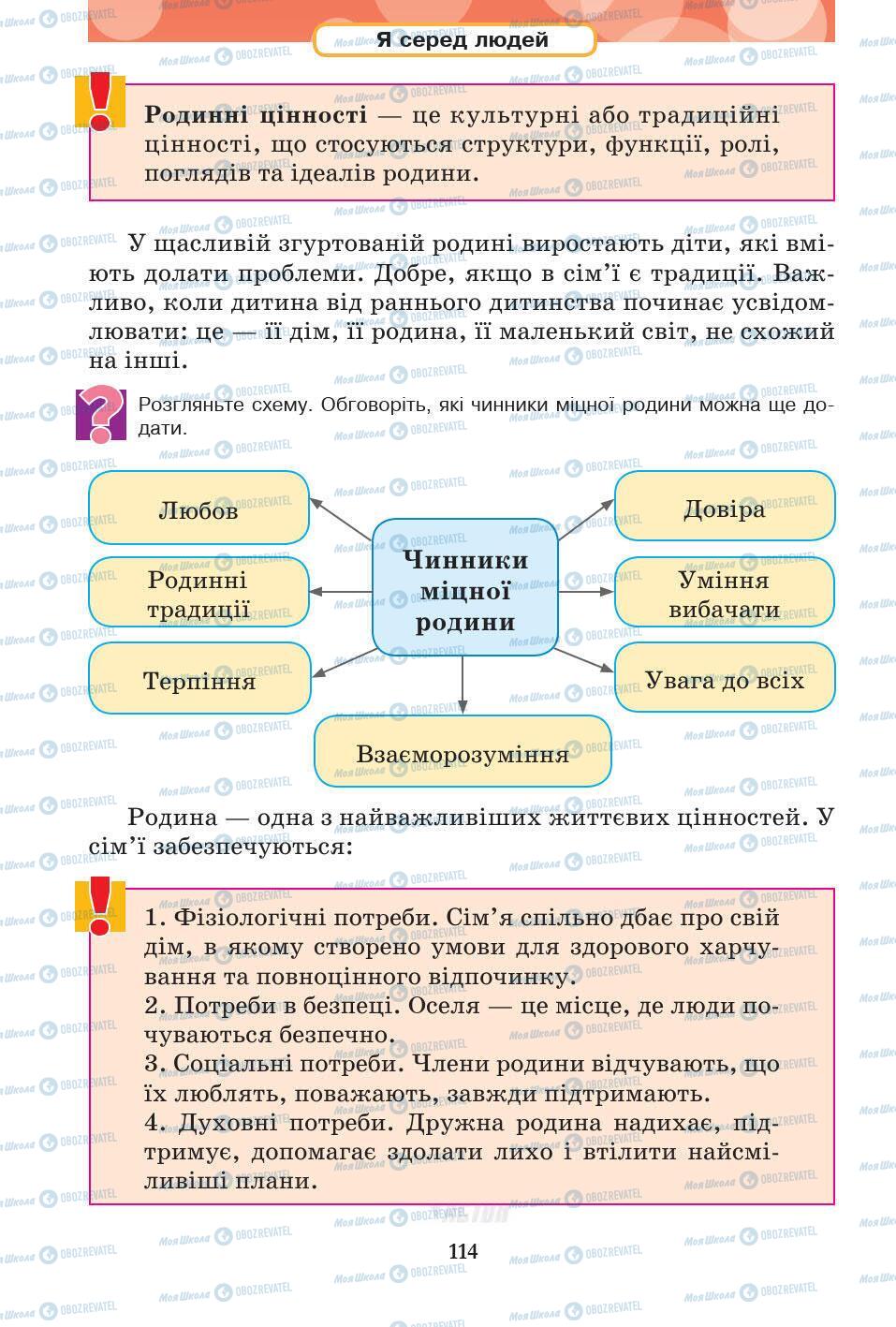 Підручники Основи здоров'я 5 клас сторінка 114