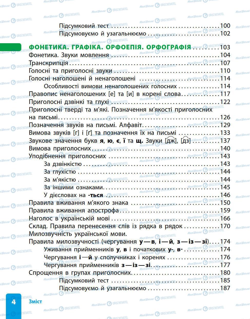 Підручники Українська мова 5 клас сторінка 4