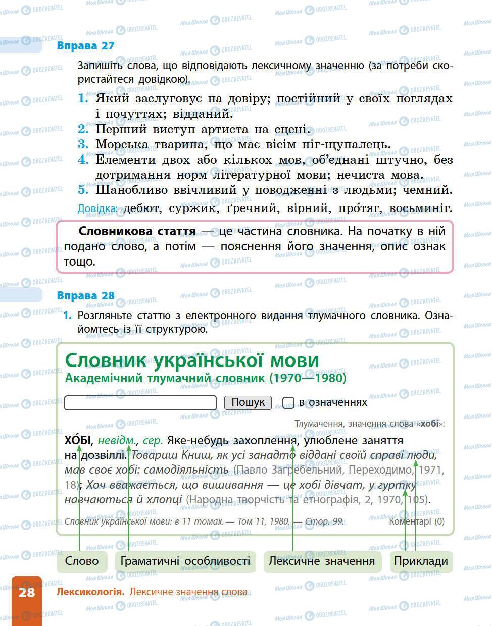 Підручники Українська мова 5 клас сторінка 28