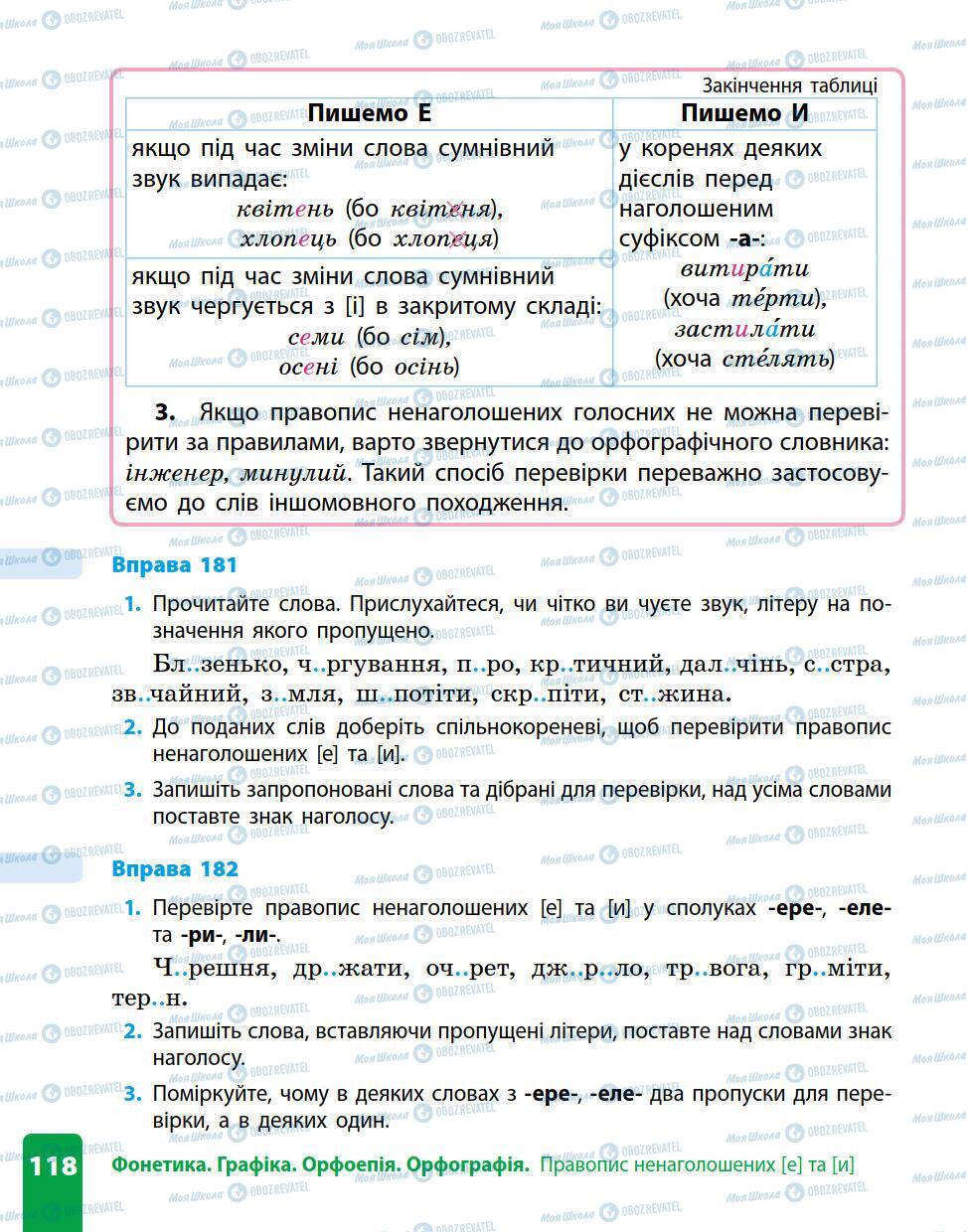 Учебники Укр мова 5 класс страница 118