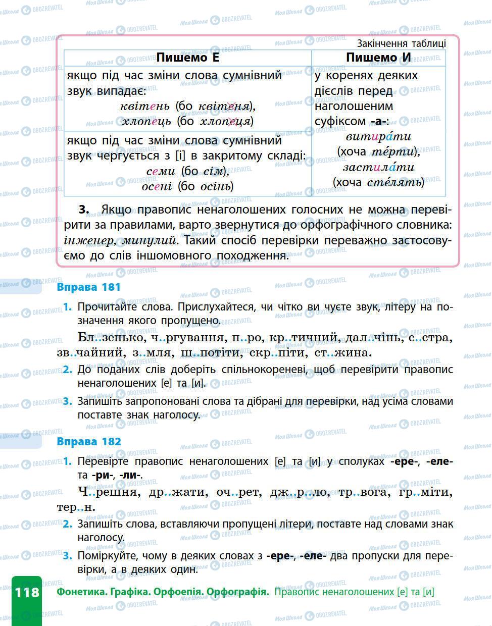 Підручники Українська мова 5 клас сторінка 118